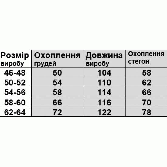Жіноча сорочка