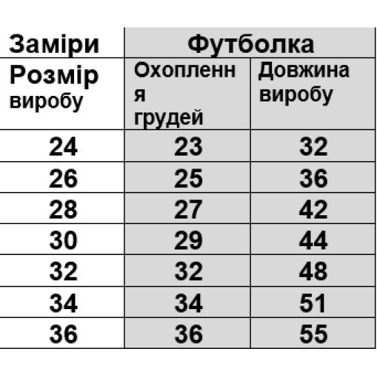 Футболки салатові дитячі