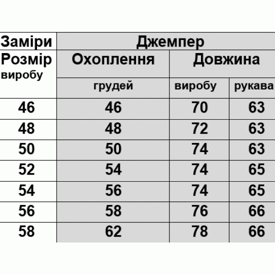 Джемпер чоловічий хаки