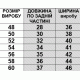 Труси жіночі білі