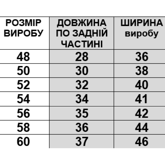 Труси жіночі жатка