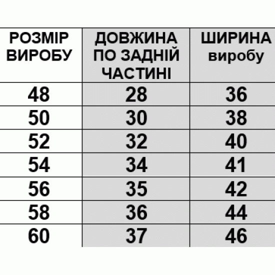 Труси жіночі сірий-меланж