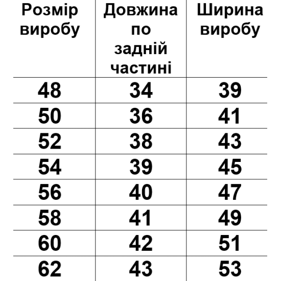 Труси жіночі начісні