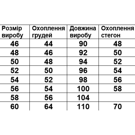 Сорочка на бретельках Сорочка на бретельках