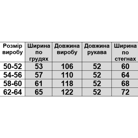 Сорочка з кокеткою начіс