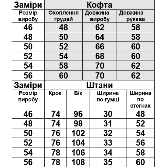 Піжама жіноча кулір
