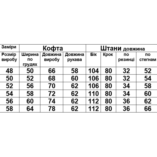 Піжама жіноча Киця