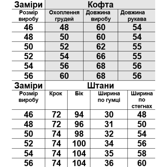 Піжама жіноча махрова