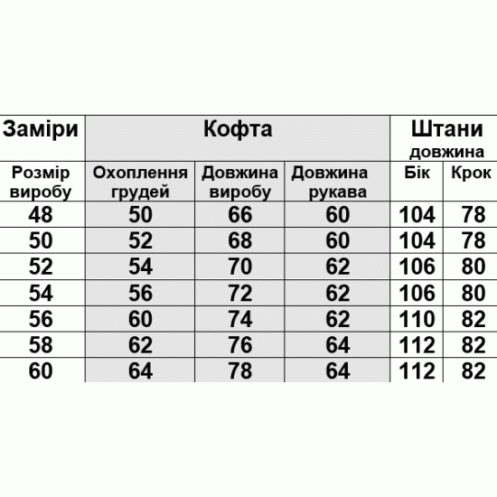 Жіноча піжама Софія