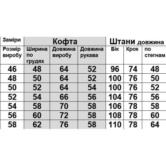 Жіноча піжама Мрія