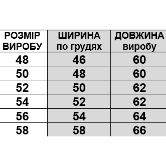 Майка жіноча мультиріп