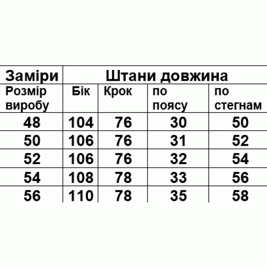 Штани чоловічі з куліру на манжеті