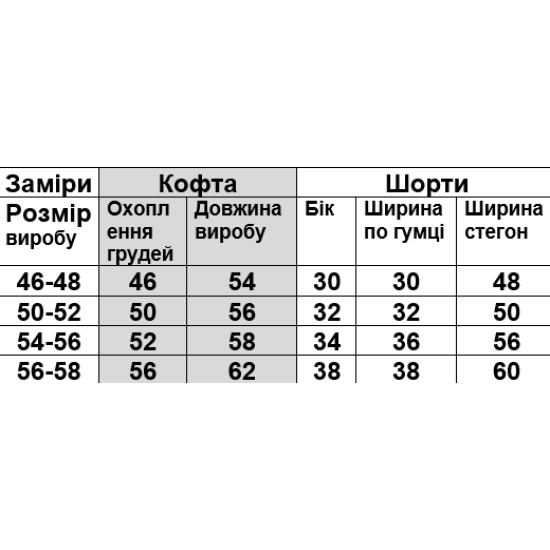 Комплект жіночий з шортами