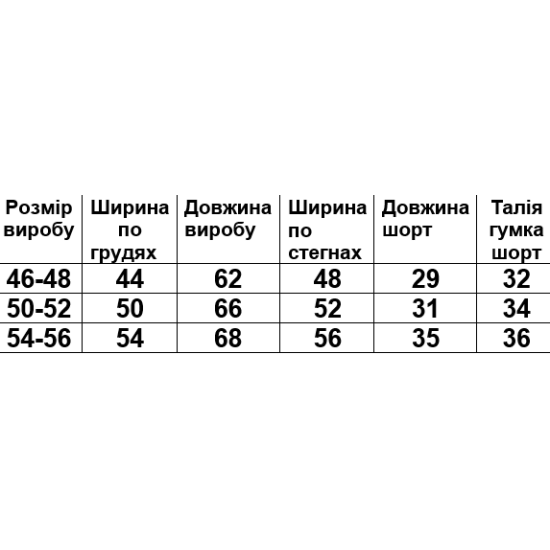 Комплект шорти та безрукавка