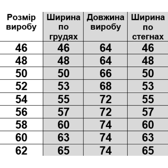 Блуза жіноча