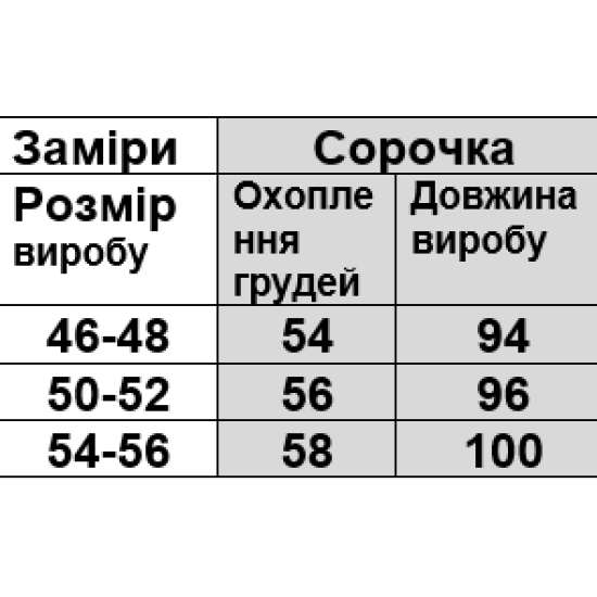 Сорочка жіноча Перлина