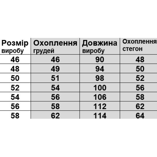 Сорочка жіноча Марта