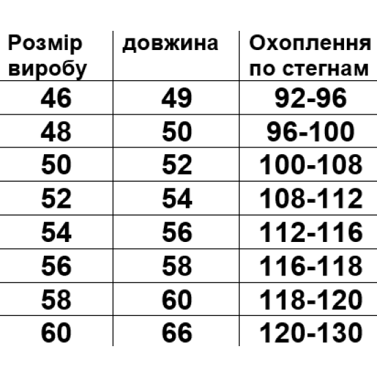 Треси жіночі