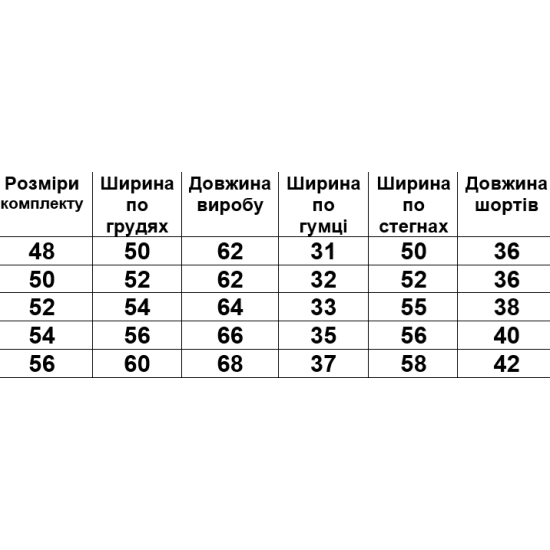 Комплект домашній Соня Комплект домашній Соня