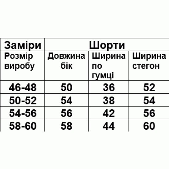 Шорти чоловічі 2-х нитка