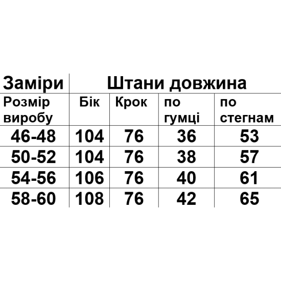 Штани жіночі з кишенями 3-х нитка