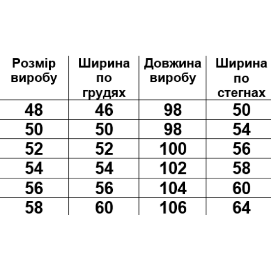 Сукня Love