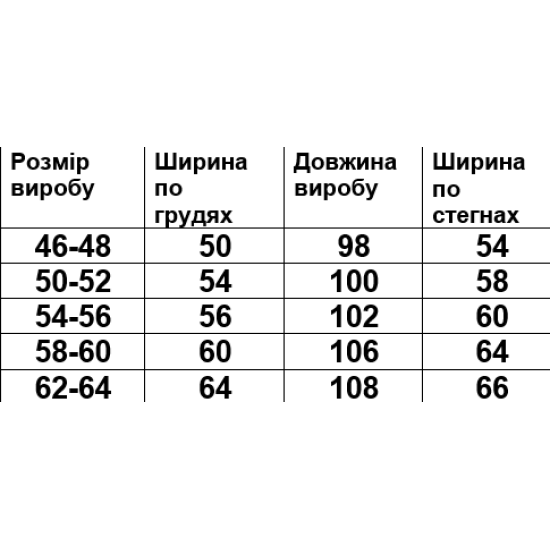 Сукня Анна
