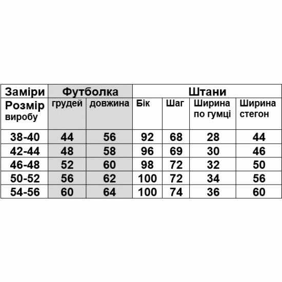 Комплект із штанами Мілана