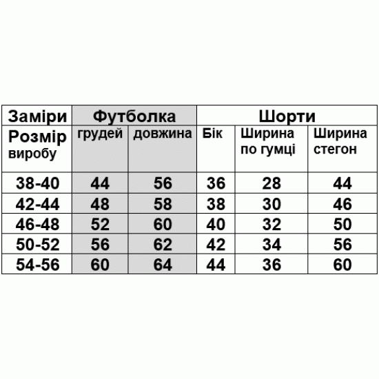 Комплект із шортами Мілана