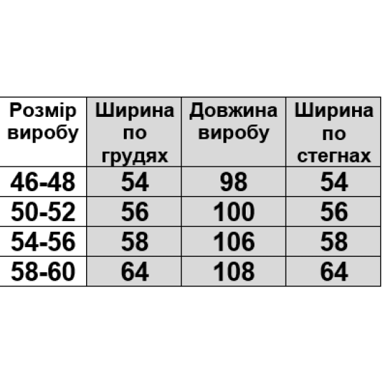 Сорочка SUMMER