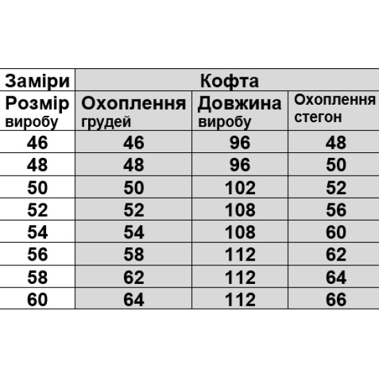 Сорочка Кокетка
