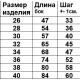 Штани спортивні 2-х нитка