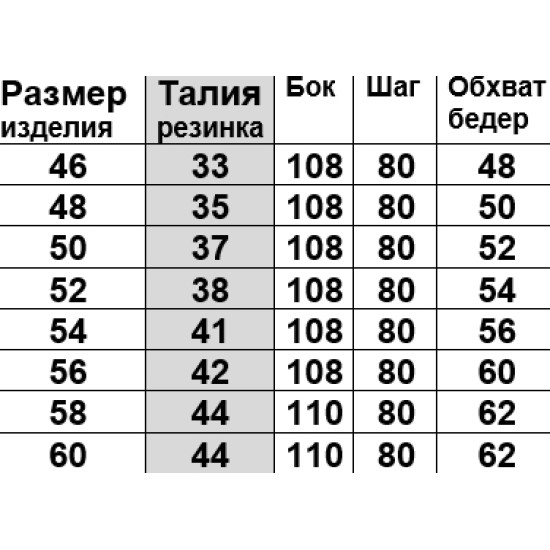 Штани чоловічі з начосом сірі