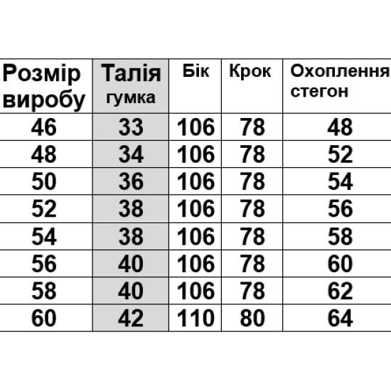 Штани чоловічі з начосом