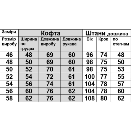 Жіноча піжама Софія