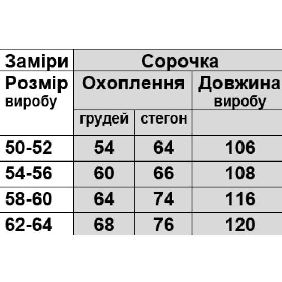 Сорочка з кокеткою комбі