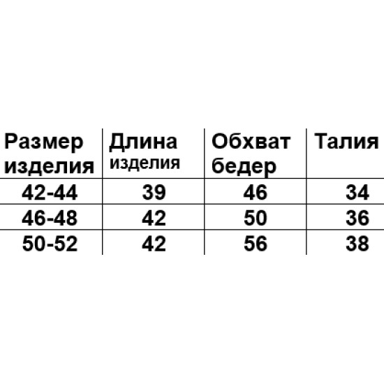 Шорти жіночі 2-х нитка