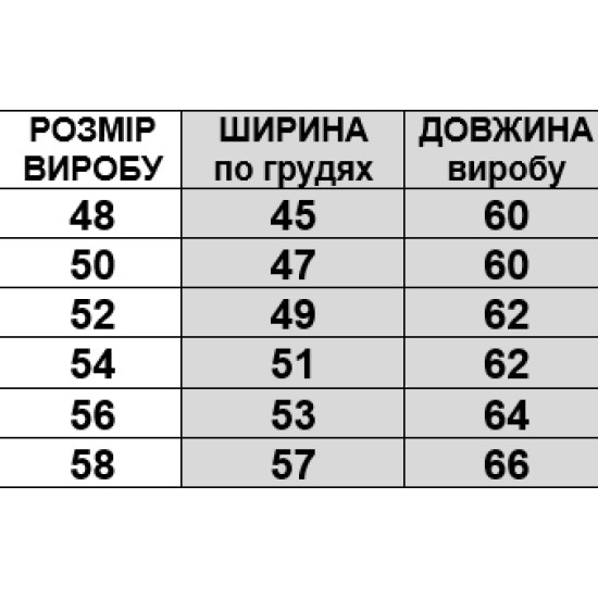 Майка жіноча мультиріп
