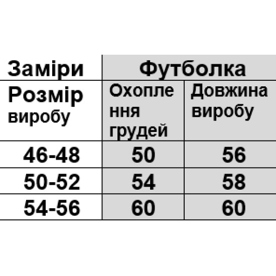 Футболка чорна жіноча