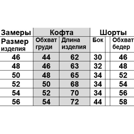 Комплект із шортами Совушка
