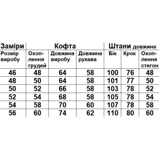 Піжама жіноча флісова