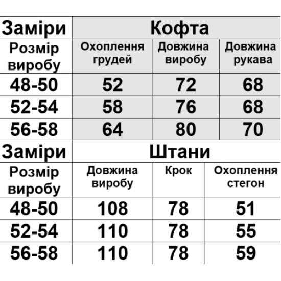Піжама чоловіча кулір