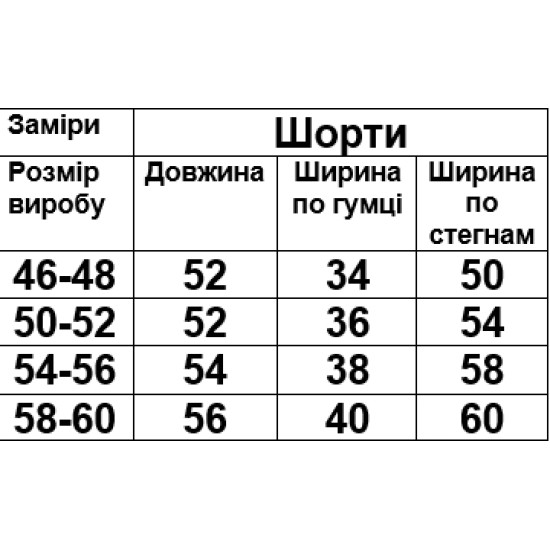 Шорти чоловічі
