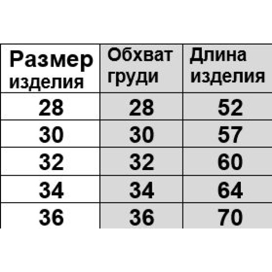 Сукня для дівчинки Соня