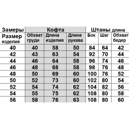 Жіноча піжама Мрія