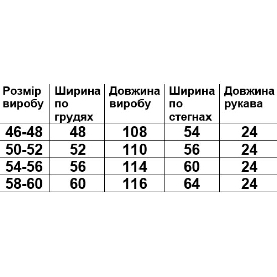 Жіноча сорочка Ромашка