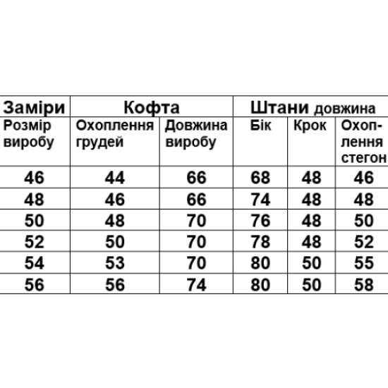 Комплект жіночий домашній