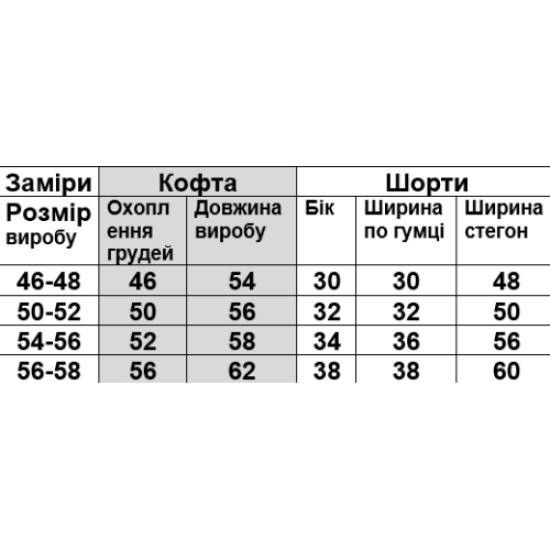 Комплект жіночий з шортами