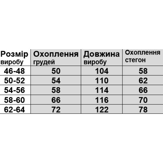Жіноча сорочка